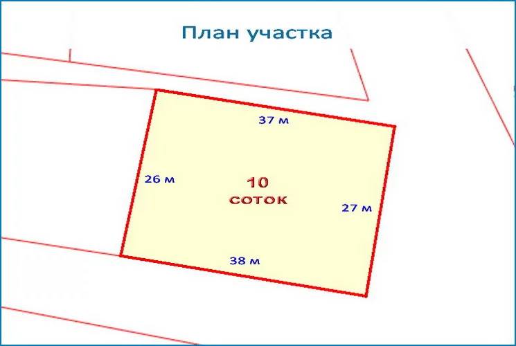 Как оформить участок площадью 5 соток?