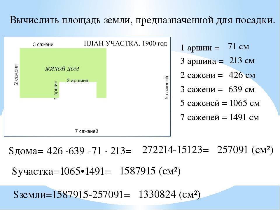 Планировка участка (208 фото): ландшафтный дизайн и обустройство приусадебного и дачного земельного отрезка