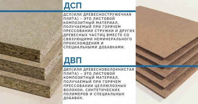Лдсп – что это такое?
