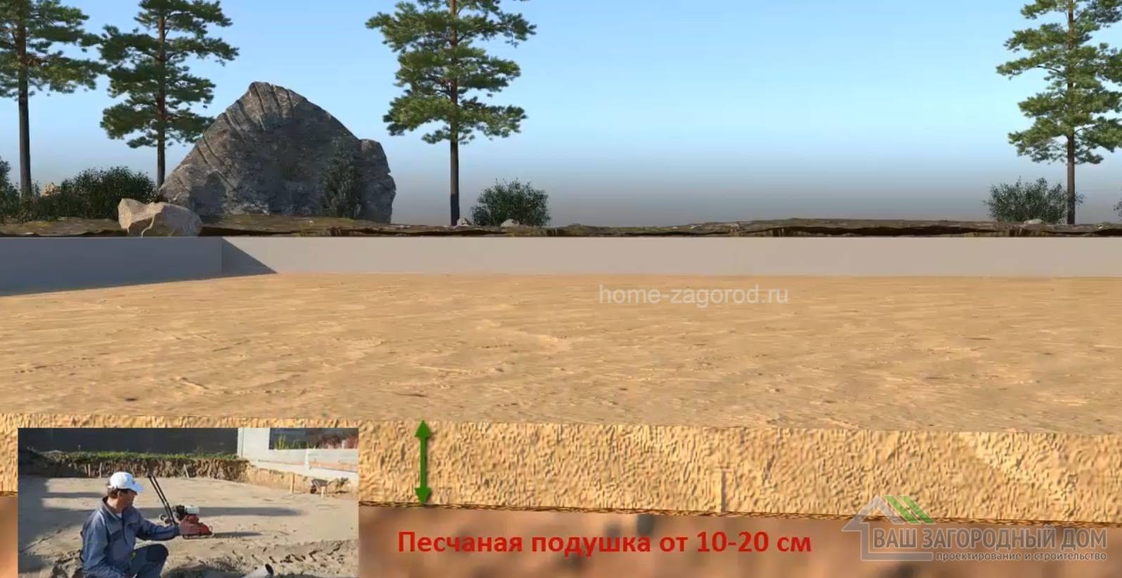 Монолитный фундамент (плитный): особенности, виды, преимущества, недостатки, инструкция