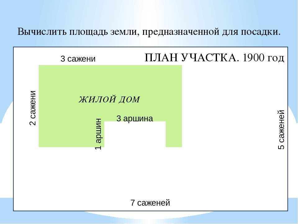 Планировка и дизайн участка 5 соток: как грамотно распорядиться небольшим пространством