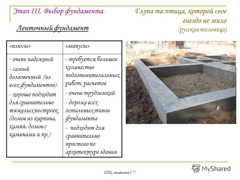 Монолитный плитный фундамент, его плюсы и минусы. структура монолитной плиты. | строй сам