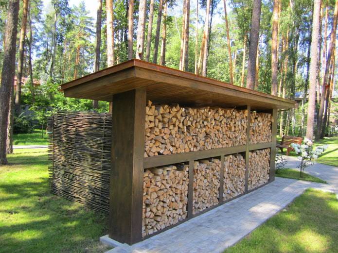 Как обстоят дела на даче у разных знаков зодиака?