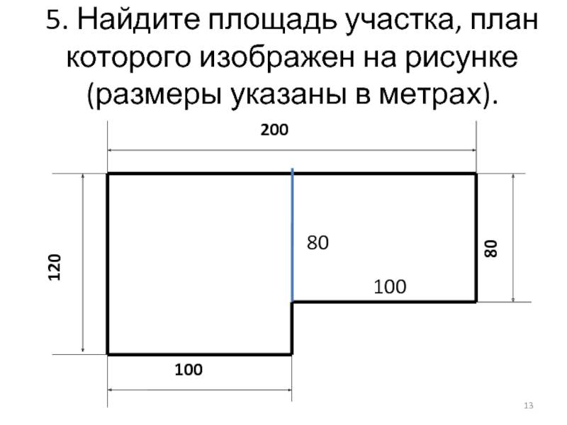 Планировка участка 4 сотки с домом и баней: схема ландшафтного дизайна
- 16 фото
