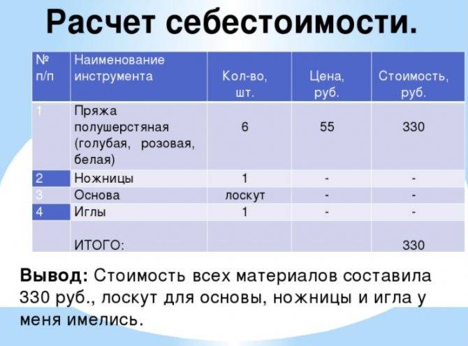 Как сделать коврик из помпонов своими руками?