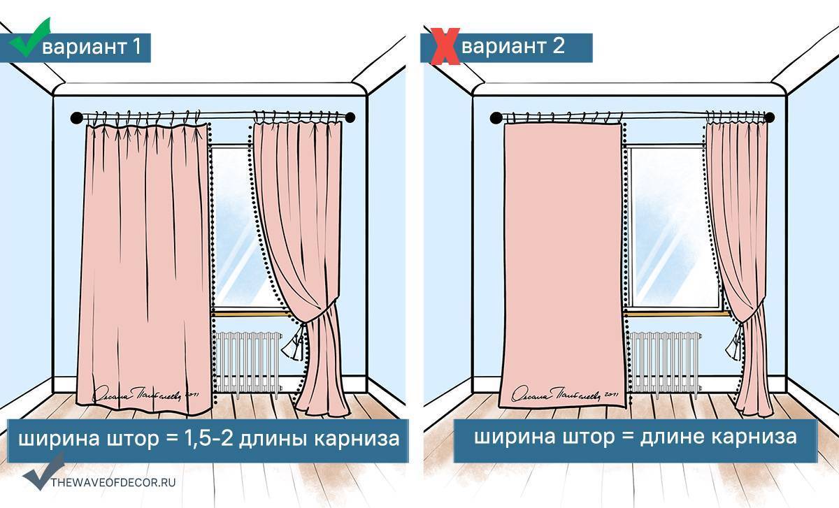Нужен ли тюль на окнах или нет?