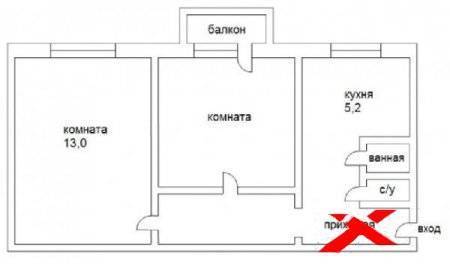 Ремонт в двухкомнатной хрущевке - 7 шагов к комфортной жизни