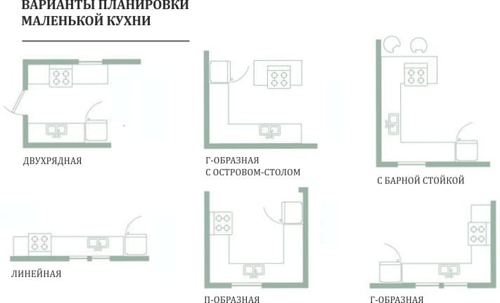 Маленькая кухня гостиная: правила оформления и готовые идеи (80 фото)