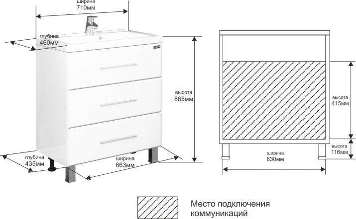 Дизайн кухни со шкафами до потолка