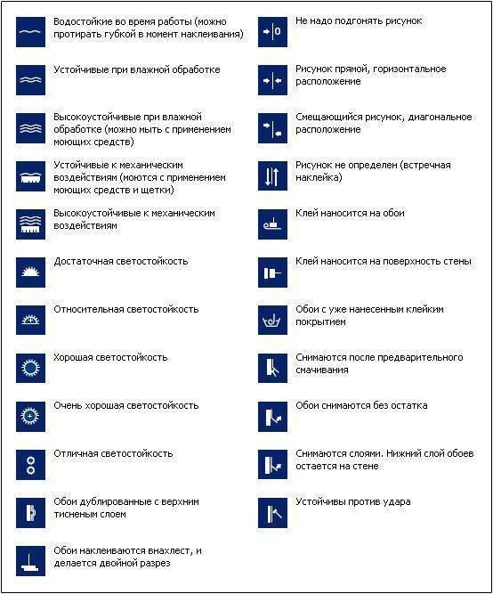 Примеры самых частых ошибок в дизайне интерьера