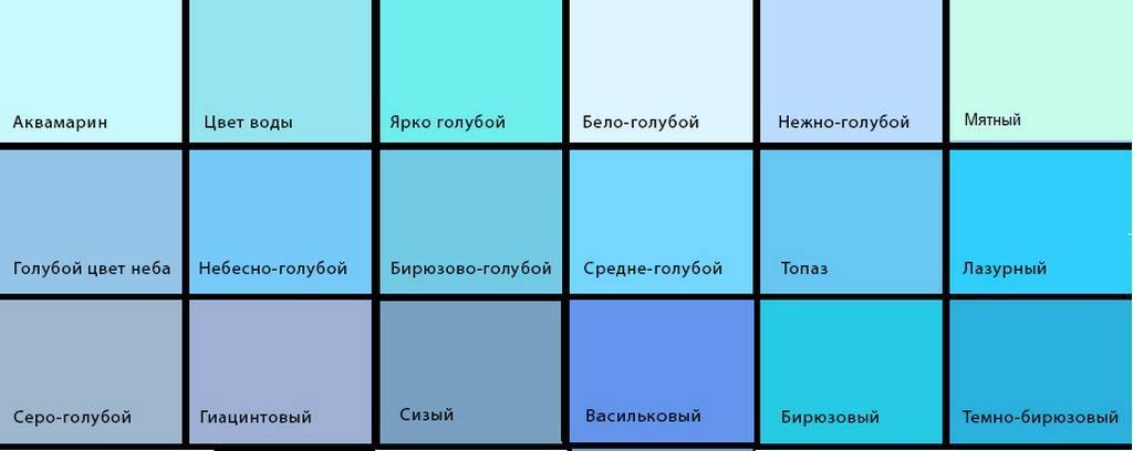 Как оформить интерьер в горчичном цвете?