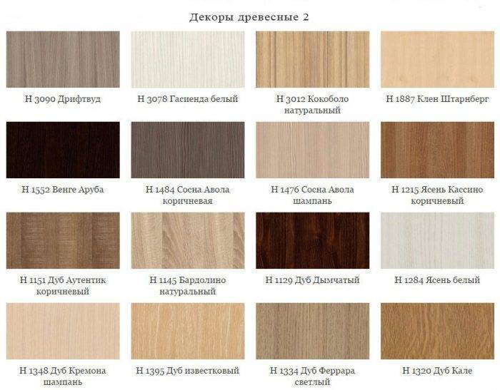 ЛДСП: что это такое? Виды, особенности применения, фото, размеры, толщина, расшифровка, производители