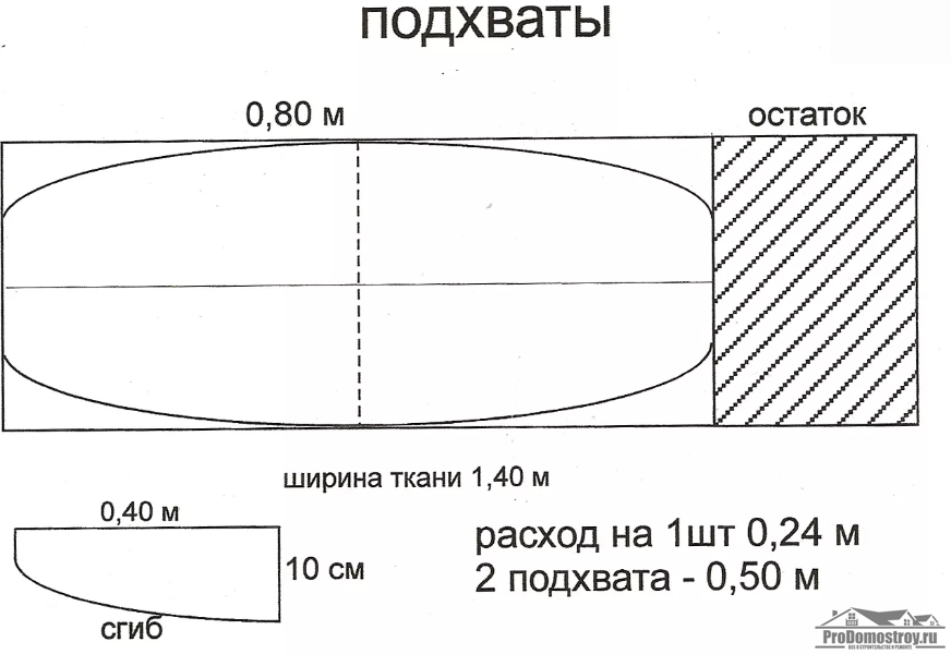 Шторы на липучках: виды, идеи, способы крепления, как сшить самостоятельно