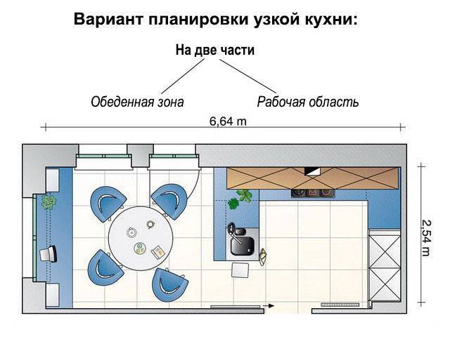 Идеальная маленькая кухня 2021: 200 фото и 30 дизайн-подсказок