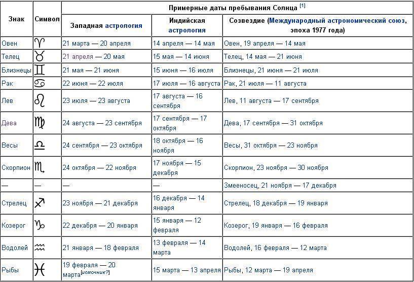 Как обустроить маленькую террасу?